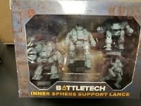 BATTLETECH INNER SPHERE SUPPORT LANCE MINIATURES PACK1