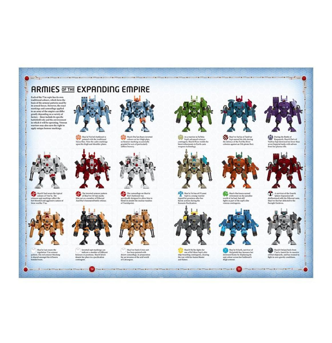 TAU EMPIRE CODEX COLLECTOR'S EDITION (HB) (INGLES)5