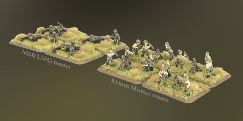 WORLD WAR 3: AMERICAN- AIRMOBILE MACHINE-GUN AND MORTAR PLATOONS (X28 FIGURES)1