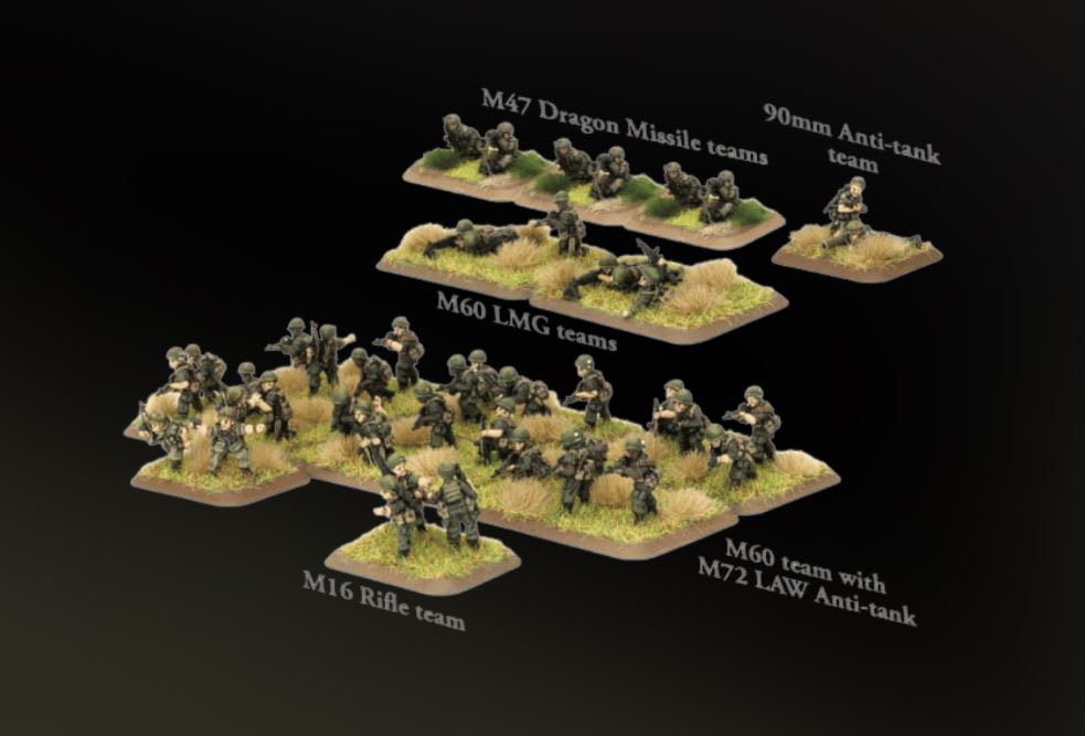 WORLD WAR 3: AMERICAN- MECH PLATOON (X45 FIGURES)1