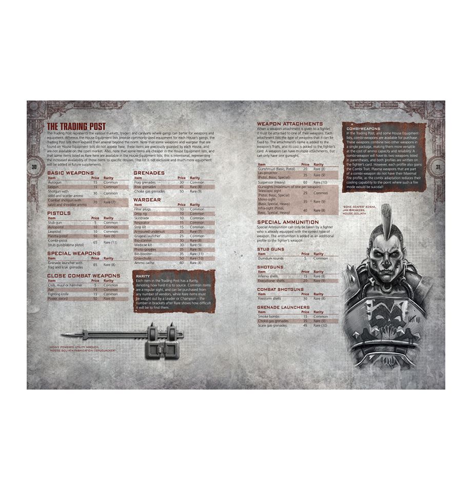 NECROMUNDA: GANG WAR 1 (INGLES)3