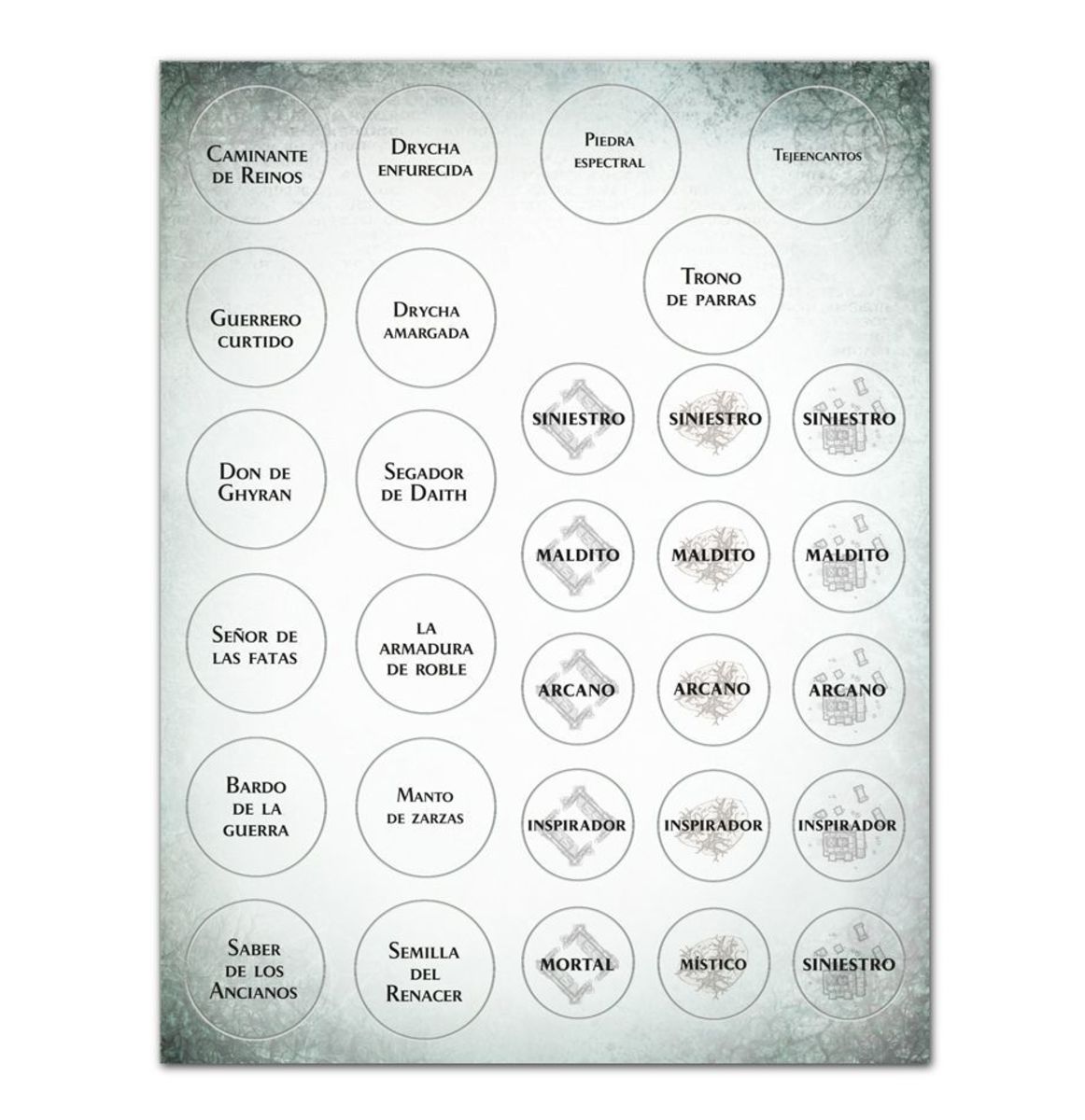 WARSCROLL CARDS: SYLVANETH (ENG)4