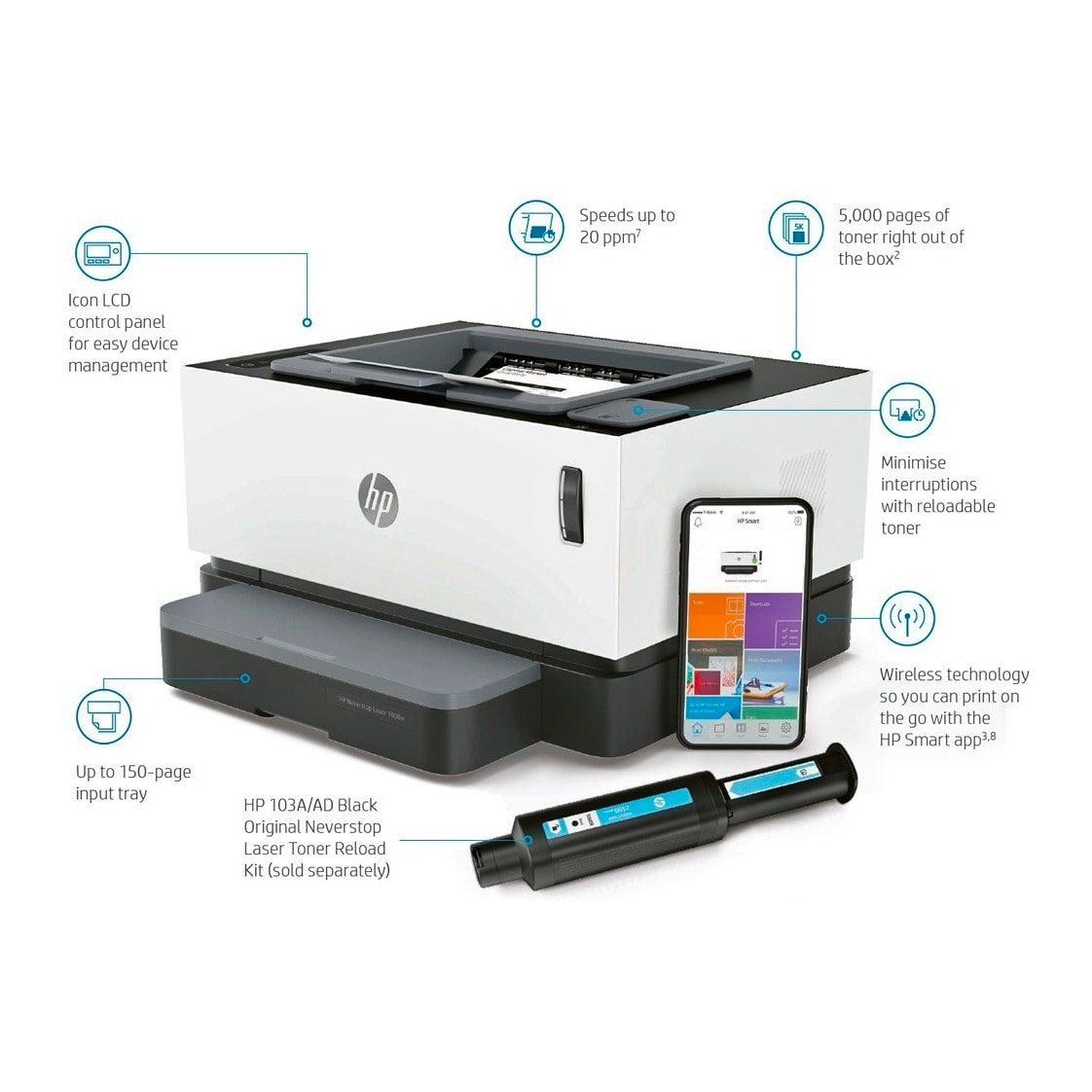 Impresora HP Láser B/N Neverstop 1000w - Wifi | Comercial Jdm Ltda.