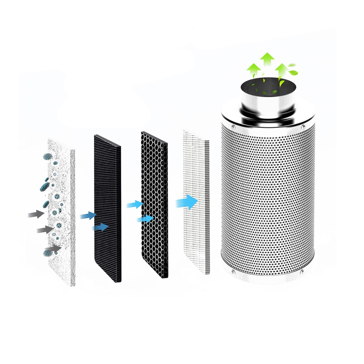 Filtro de Carbón | 100mms./4