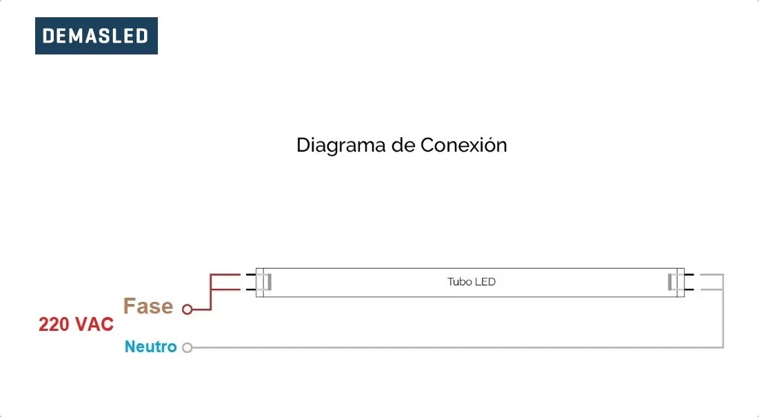 TUBO LED 18W LUZ FRÍA 6500K T8 220-240V2