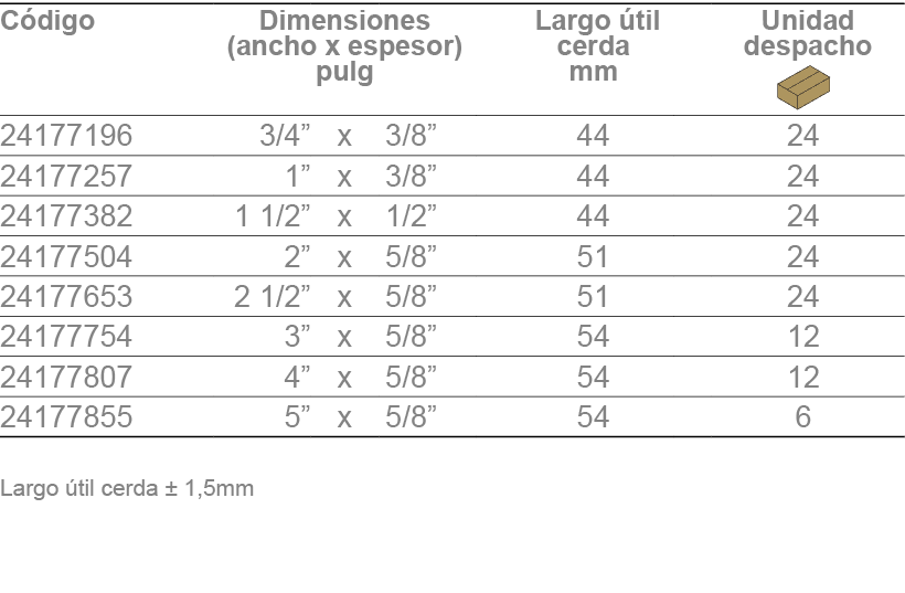 BROCHA ESTAMPA 5/8* 32