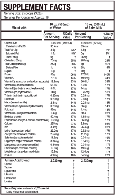 Super mass gainer dymatize tabla nutricional