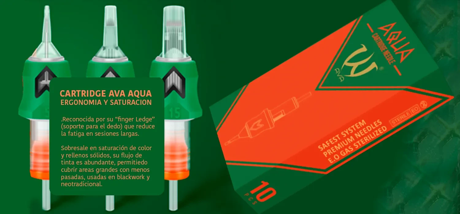 Cartridge Ava Aqua RS