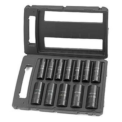 SET DE DADOS DE IMPACTO 12- PC IN 15886