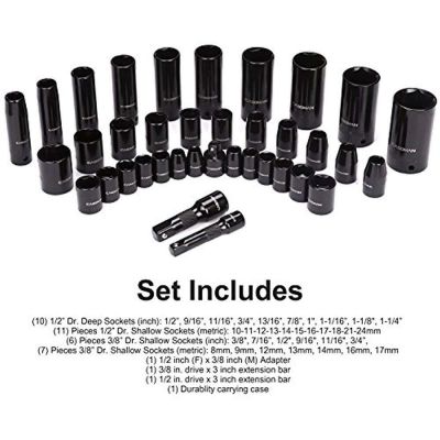 DADOS DE IMPACTO WORK TOOLS3