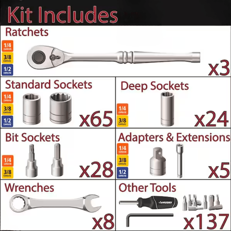 SET DE HERRAMIENTAS 270 PCS HUSKY 10088324755