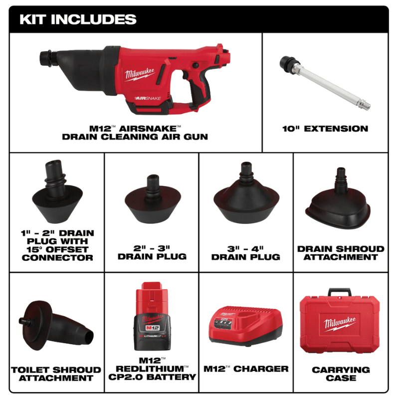 KIT DESTAPADOR DE DESAGÜES M12 MILWAUKEE 2572B-215
