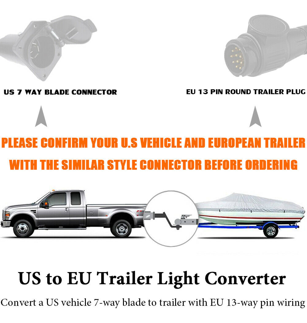 ADAPTADOR ENCHUFE SAE 7 PIN A DIN 13 PIN 19-04-01042