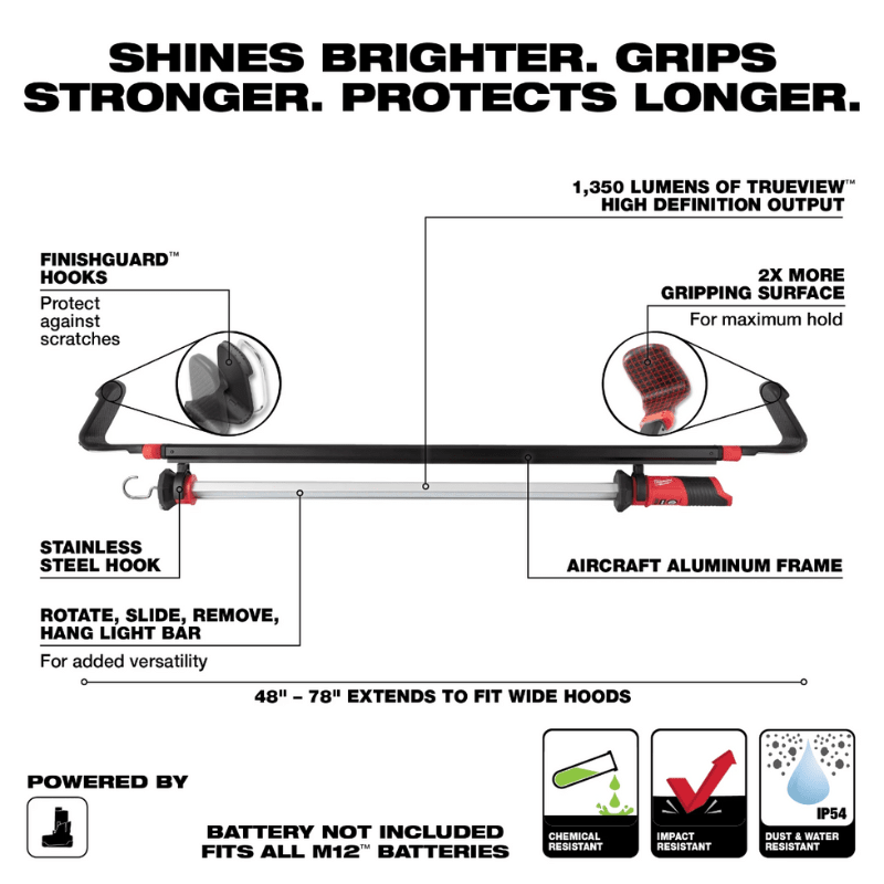LUZ DEBAJO DEL CAPÓ M12 MILWAUKEE 2125-204