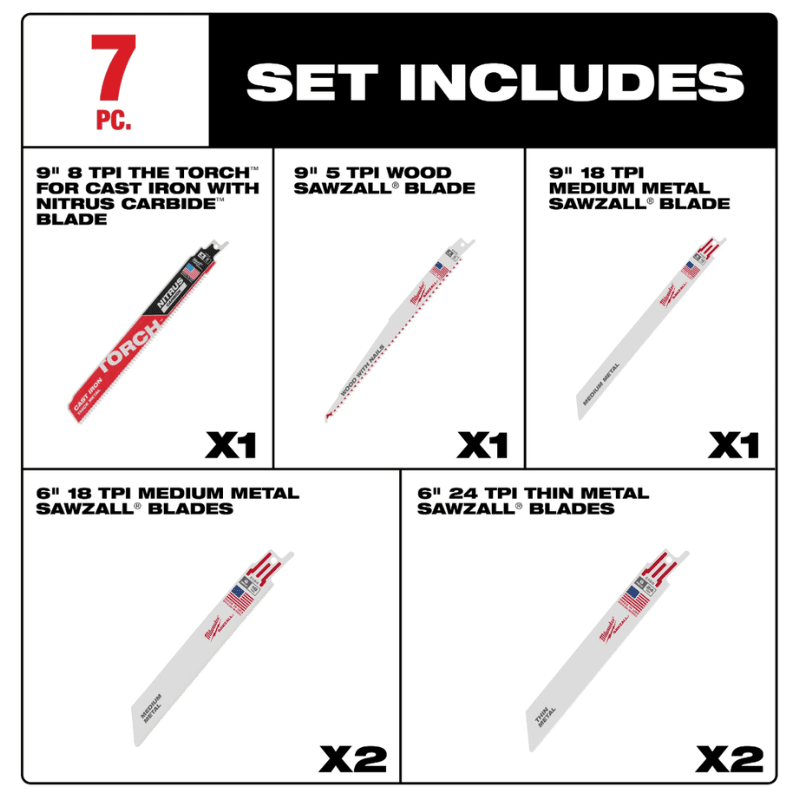 SET 6 HOJAS SIERRA FRONTAL MADERA Y METAL MILWAUKEE 49-22-1306A2