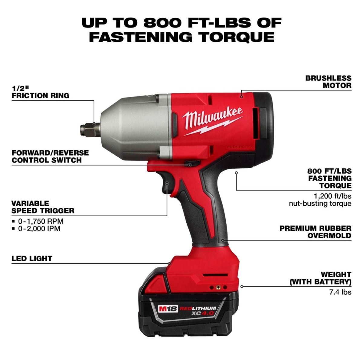 KIT LLAVE DE IMPACTO 1/2 MILWAUKEE 2666-21B3