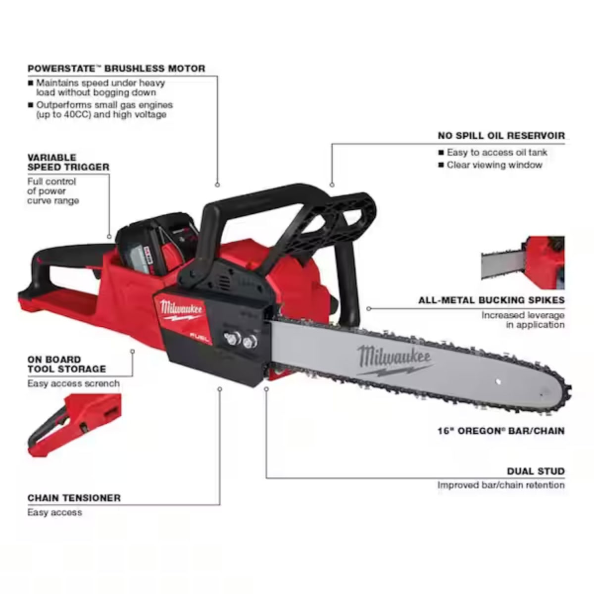 KIT DE MOTOSIERRA M18 FUEL CON BATERIA Y CARGADOR MILWAUKEE 2727-21HDP3