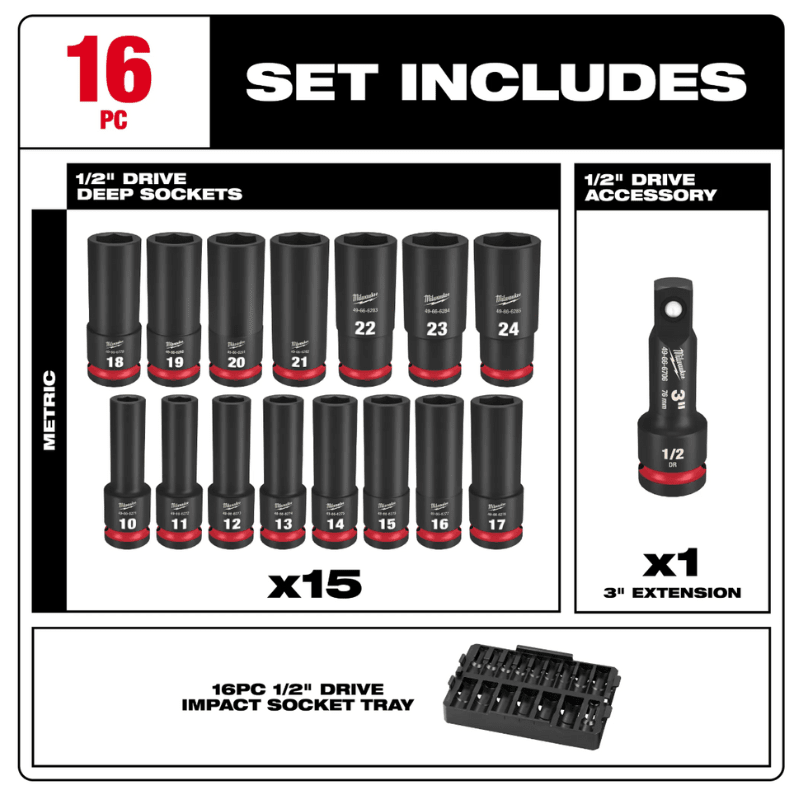 JUEGO DE DADOS DE IMPACTO 1/2