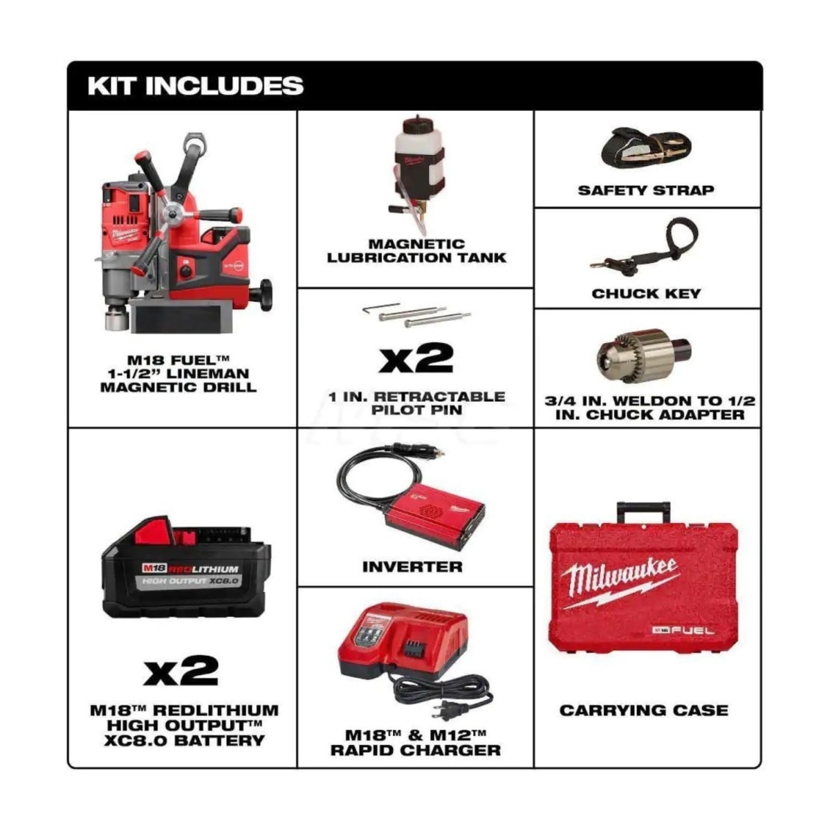 KIT TALADRO 1-1/2