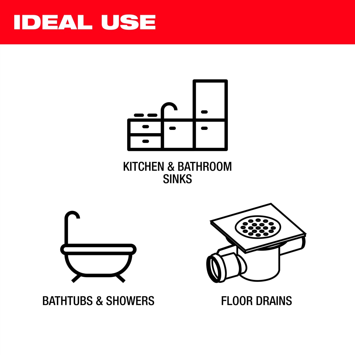 DESTAPADOR DE DESAGUES MILWAUKEE 2817A-217