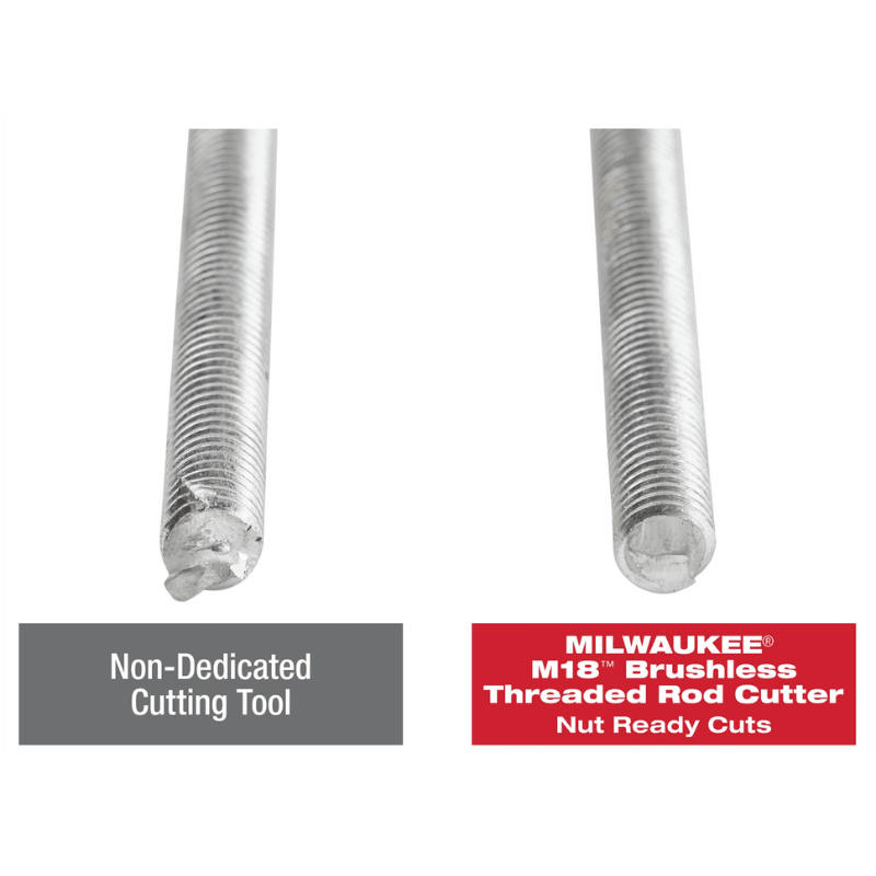 KIT CORTADOR HILOS / VARILLAS ROSCADAS M18 MILWAUKEE 2872-218