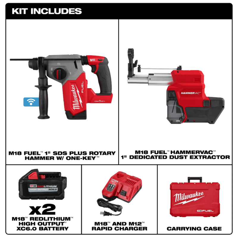 KIT ROTOMARTILLO SDS PLUS DE 1
