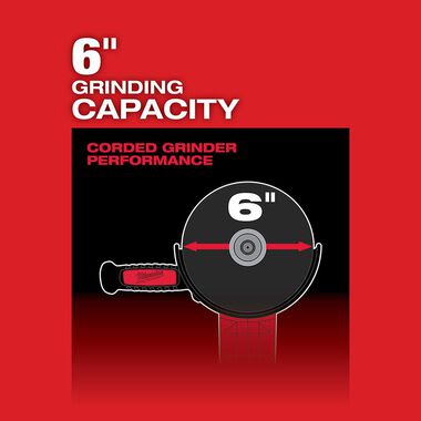 KIT ESMERIL 4 1/2 A 6” MILWAUKEE FUEL M18 2980-226