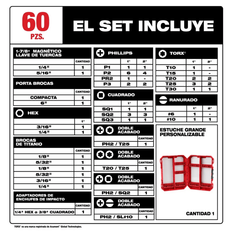 SET 60 PUNTAS SHOCKWAVE IMPACT DUTY MILWAUKEE 48-32-40973