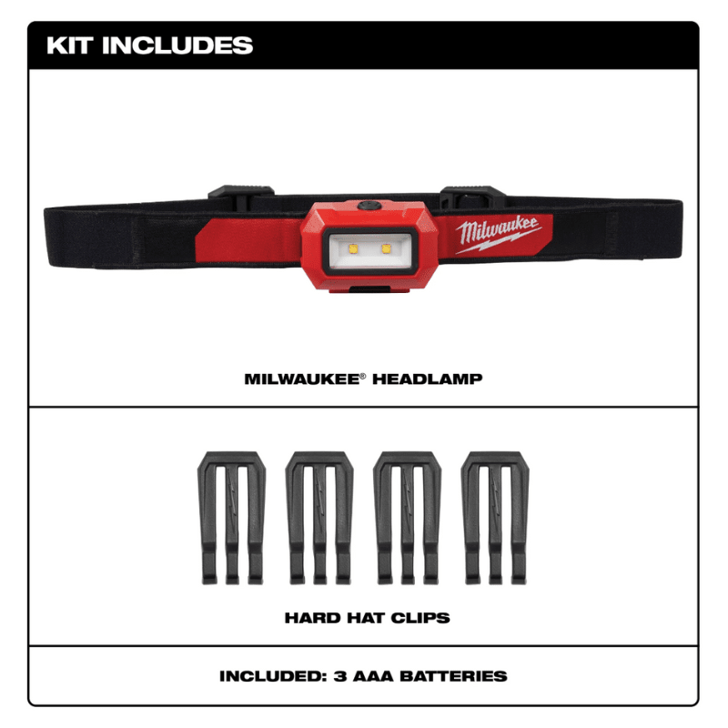 LINTERNA FRONTAL PARA CASCO 350L MILWAUKEE 21033