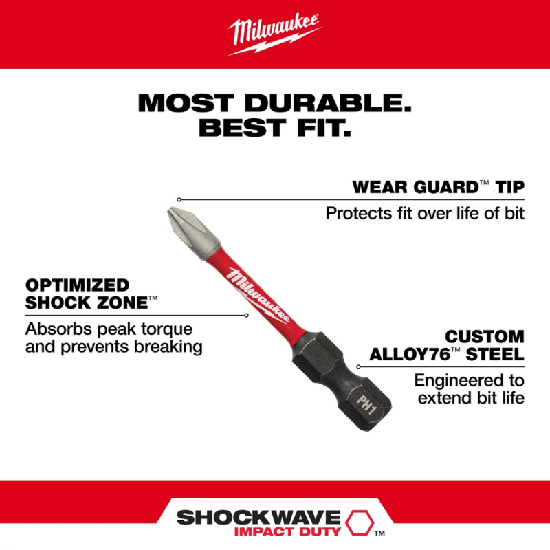 SET 80 PUNTAS DE IMPACTO MILWAUKEE 48-32-40943