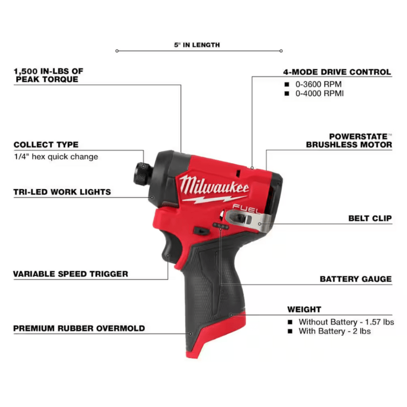 KIT DESTORNILLADOR DE IMPACTO HEXAGONAL M12 DE 1-1/4
