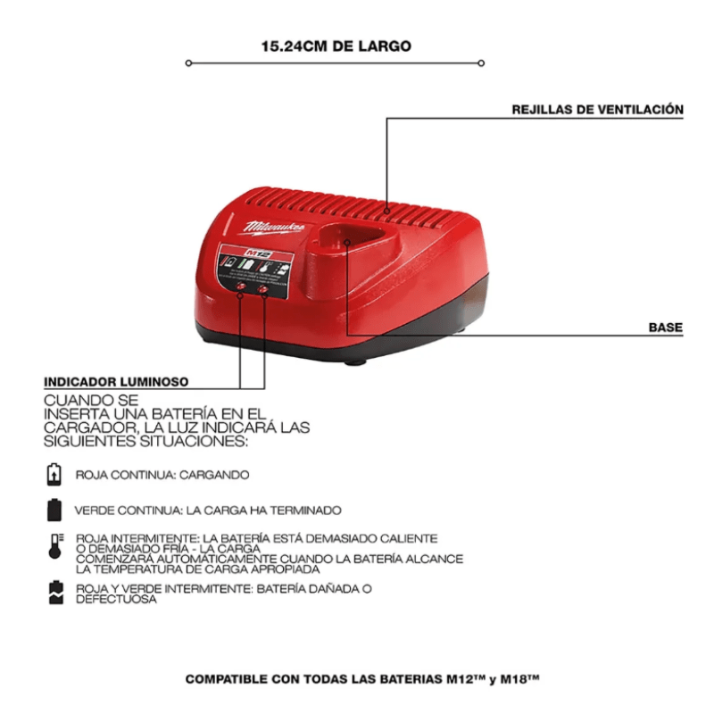 CARGADOR M12 MILWAUKEE 48-59-24013