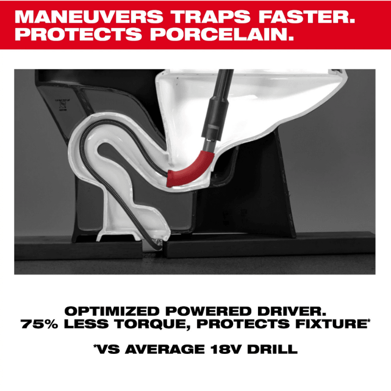 DESTAPADOR DE INODORO TRAPSNAKE M12 MILWAUKEE 3576-215