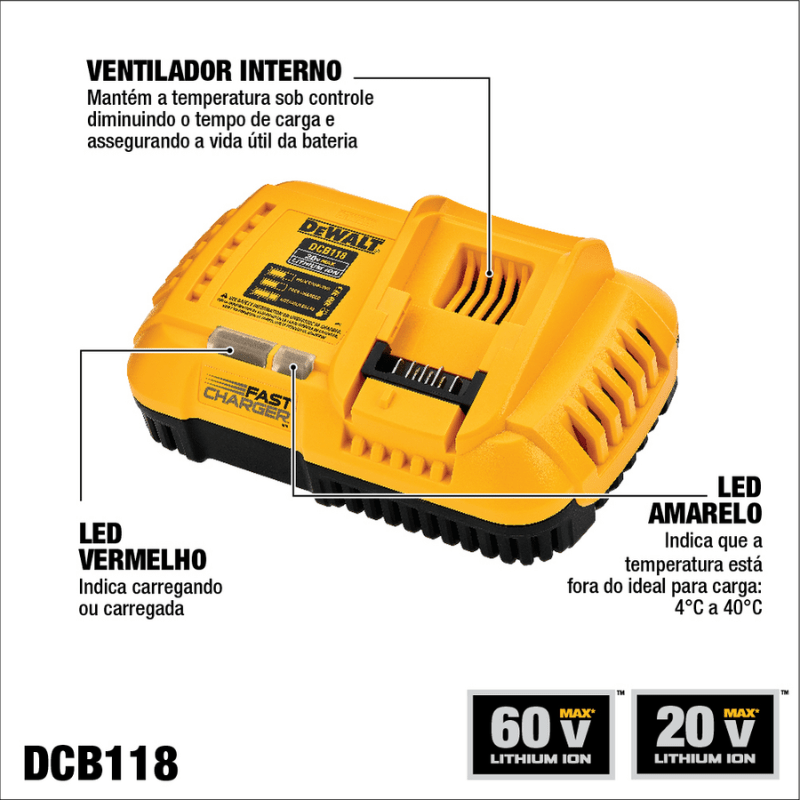 CARGADOR RAPIDO 20V/60V MAX DEWALT DCB1183
