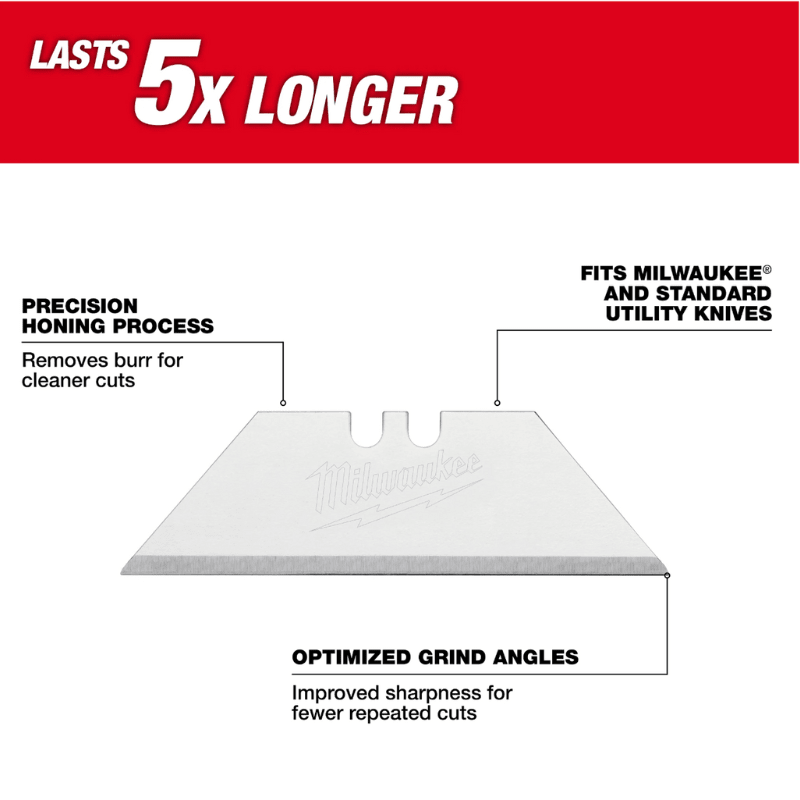 SET 100 REPUESTOS DE CUCHILLAS MILWAUKEE 48-22-19002