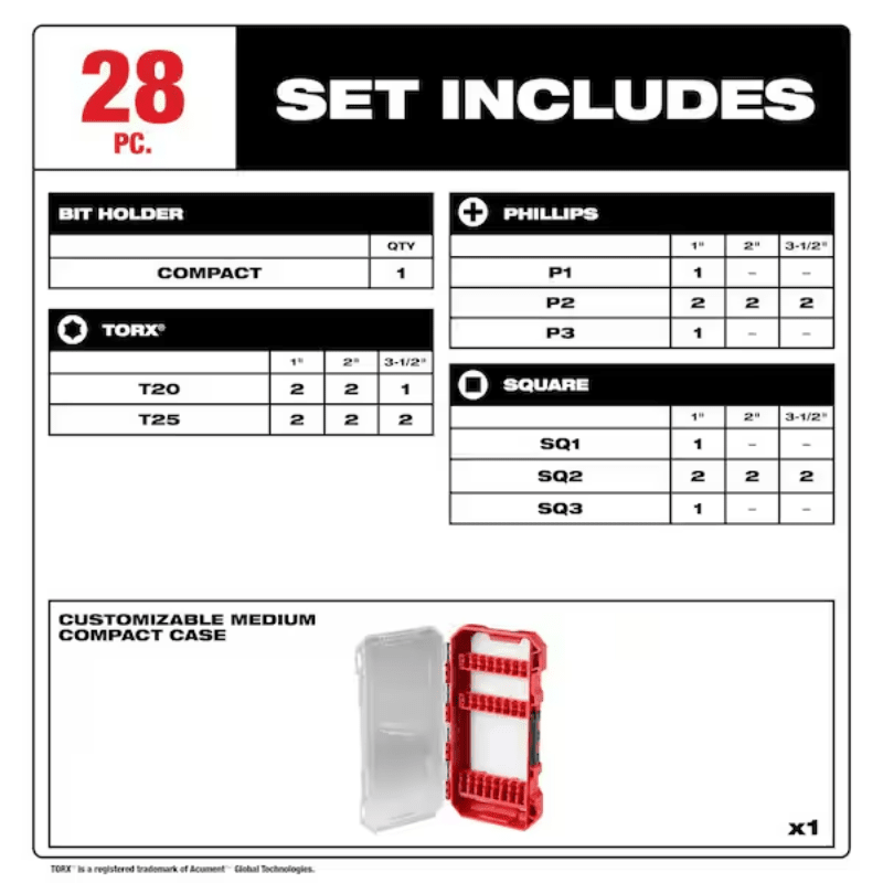 JUEGO DE 28 PUNTAS DE IMPACTO SHOCKWAVE MILWAUKEE 48-32-51644