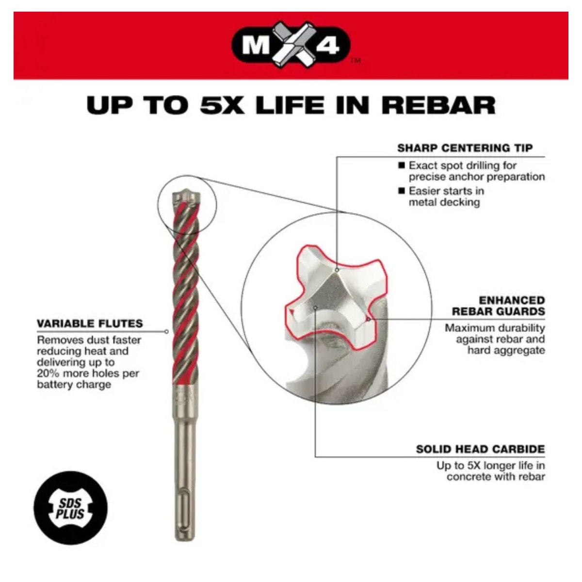 BROCA MX4 3/8