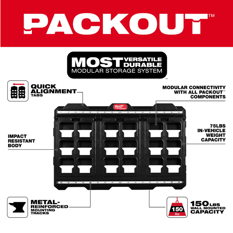 PLACA PARA MURO GRANDE MILWAUKEE 48-22-84974