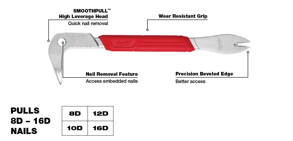 EXTRACTOR DE CLAVOS DE ACABADO 9IN  48-22-90303