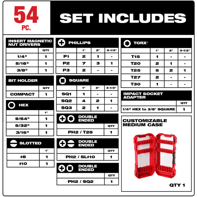 JUEGO DE 54 PCS DE BROCAS PARA DESTORNILLADOR SHOKWAVE IMPACT DUTY MILWAUKEE 48-32-40103