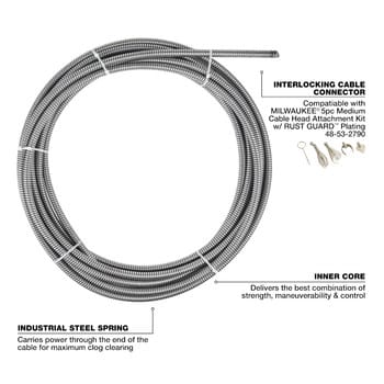 CABLE DESTAPADOR DESAGUE 1/2