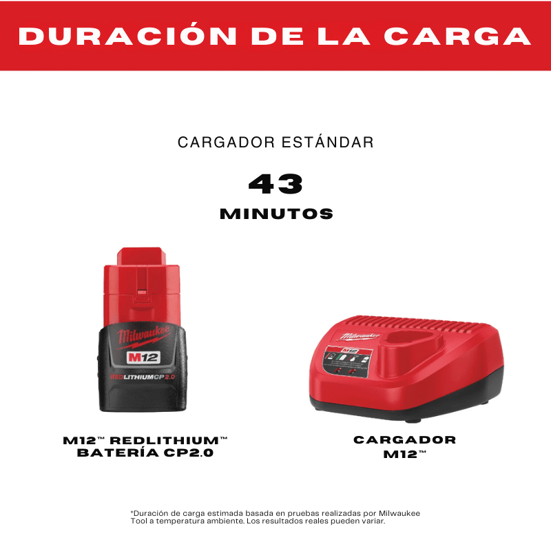KIT DE INICIO M12 CON BATERÍA 2.0 MILWAUKEE 48-59-24205