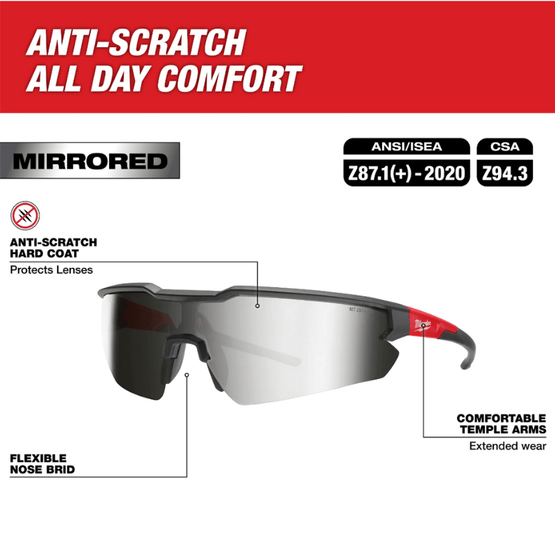 GAFAS DE SEGURIDAD MILWAUKEE 48-73-20193