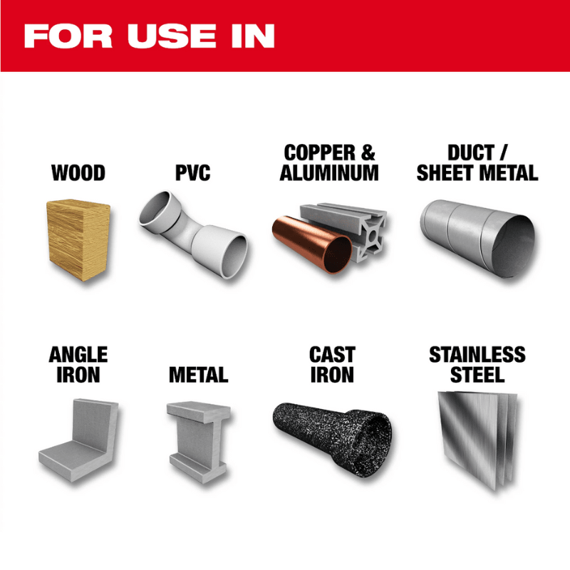 JUEGO DE BROCAS DE COBALTO RED HELIX DE 29 PCS MILWAUKEE 48-89-23325
