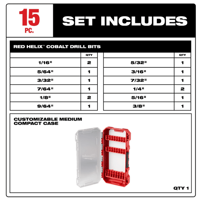 JUEGO DE BROCAS DE COBALTO RED HELIX DE 15 PCS MILWAUKEE 48-89-23703