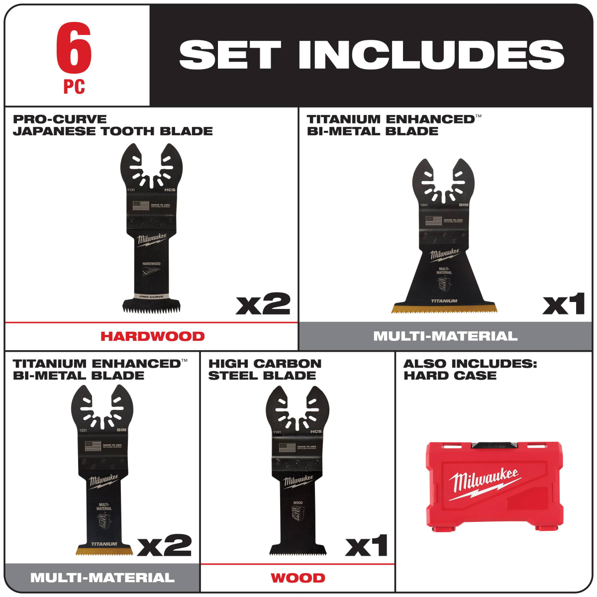 SET 6 HOJAS MULTIHERRAMIENTA MILWAUKEE 49-10-91125