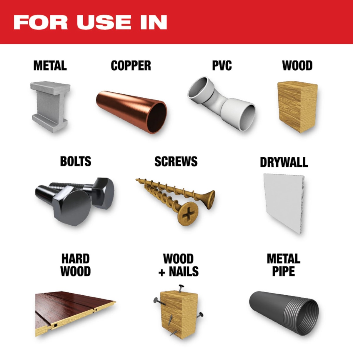 SET 9 HOJAS MULTIHERRAMIENTA MILWAUKEE 49-10-91136