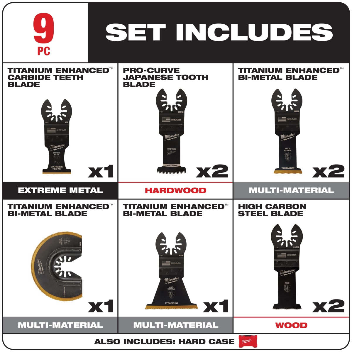 SET 9 HOJAS MULTIHERRAMIENTA MILWAUKEE 49-10-91135