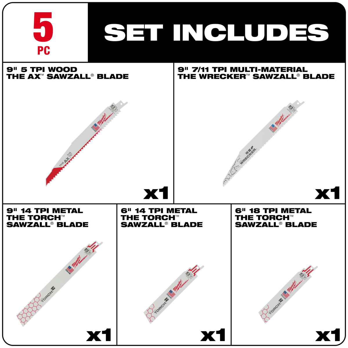 SET 5 HOJAS SIERRA FRONTAL MILWAUKEE 49-22-11053