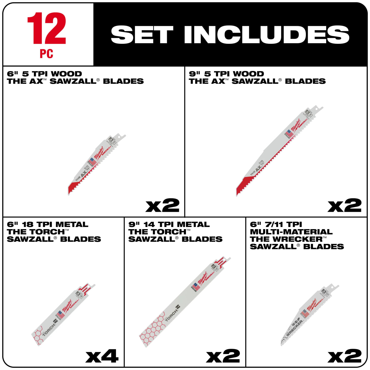SET 12 REPUESTOS SIERRA SABLE MILWAUKEE 49-22-11294